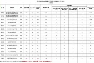 新利18平台信誉截图0